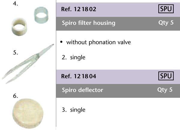 014spiro-filter-housing-sind