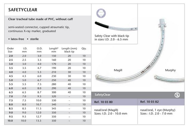 02-airways-safetyclear-sind