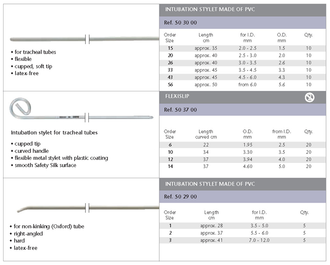 12-AIRWAY-ACCESORIES-2