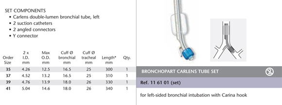 bronchopart-1