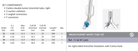 bronchopart-2