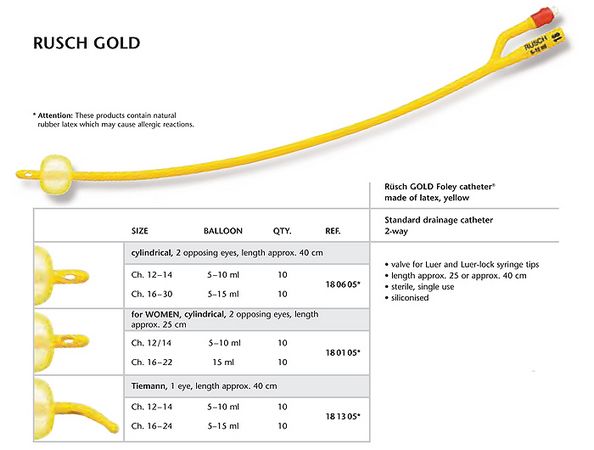 c-rusch-gold-sind