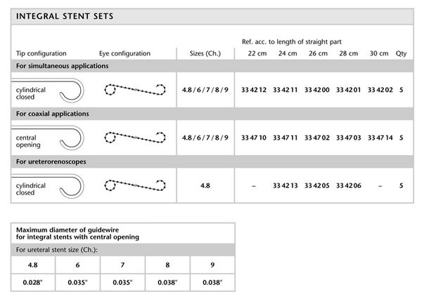 integral-stents-spec-sind