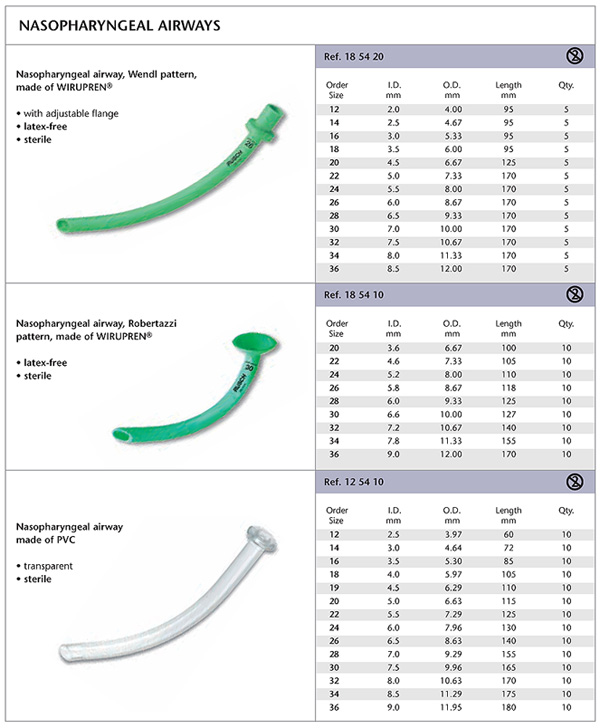 nasopharyngeal-airways-komplet-1