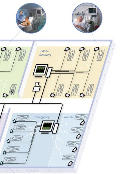 network-panorama-sind1