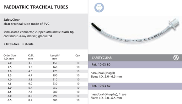 safetyclear