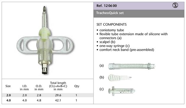 traceoquick-set-sind